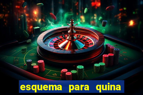 esquema para quina com 20 dezenas